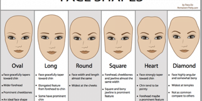 synthetic wigs