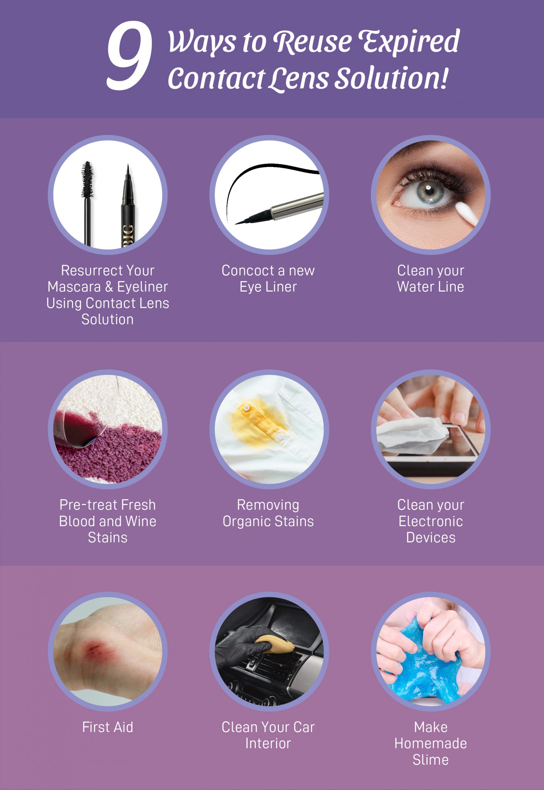 Contact Lens Solution Expired? 9 Brilliant Ways to Reuse It! — UNIQSO