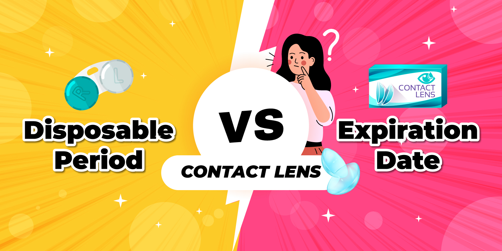 Contact Lens Disposable Period vs Expiration Date