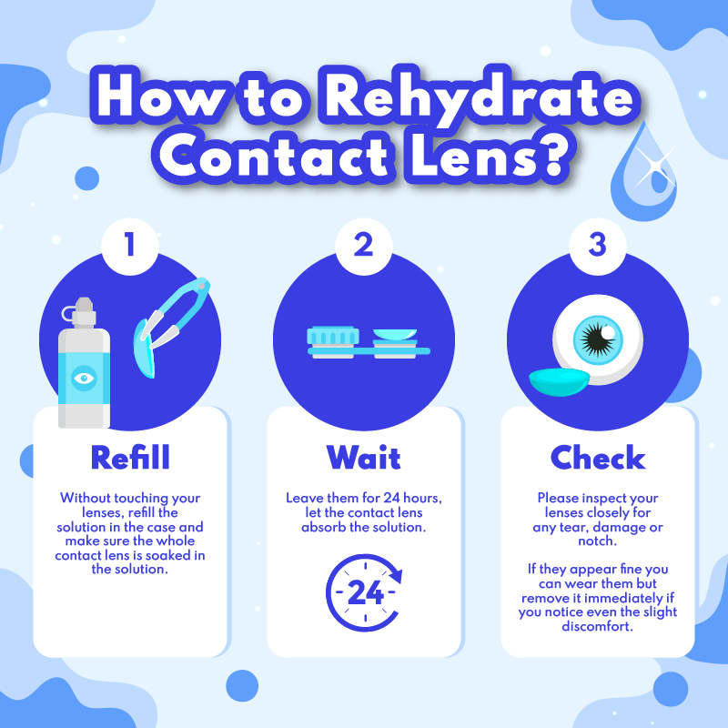 How to Rehydrate Contact Lens