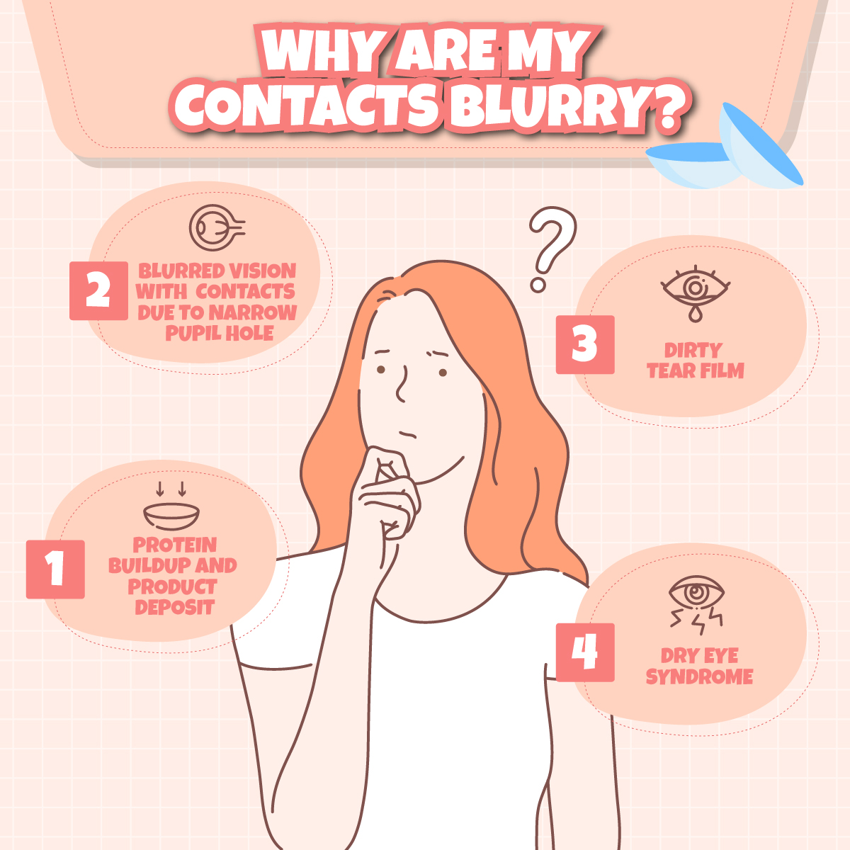 How to Fix Blurry Contacts In 4 Effective Ways & Know the Causes