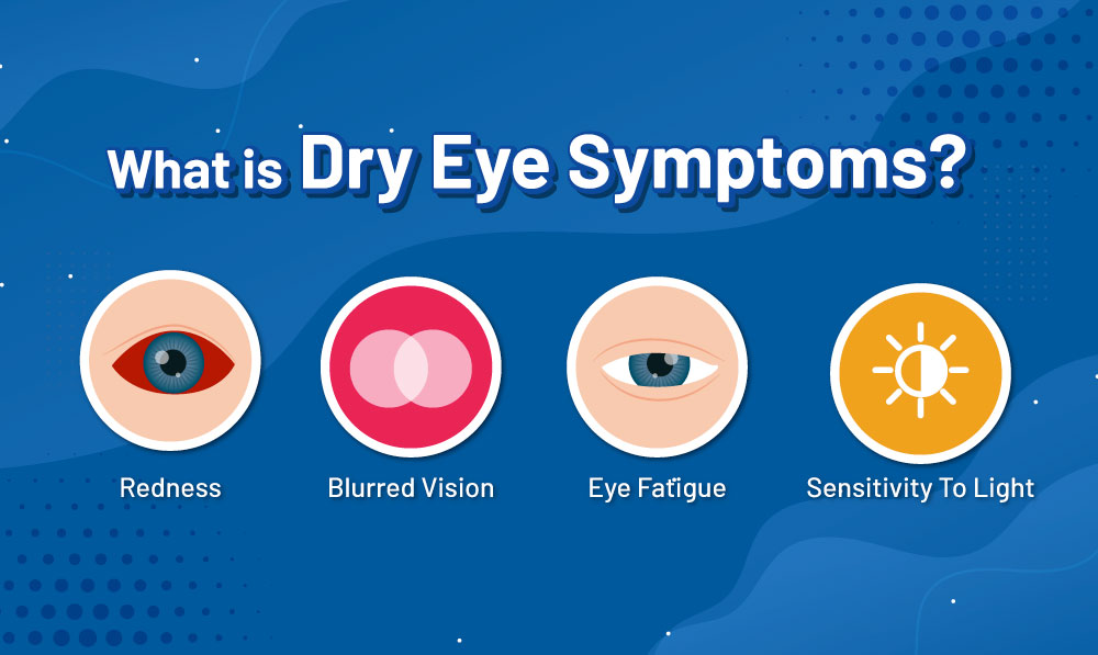 Reclaiming Vision In Dry-Eye Syndrome