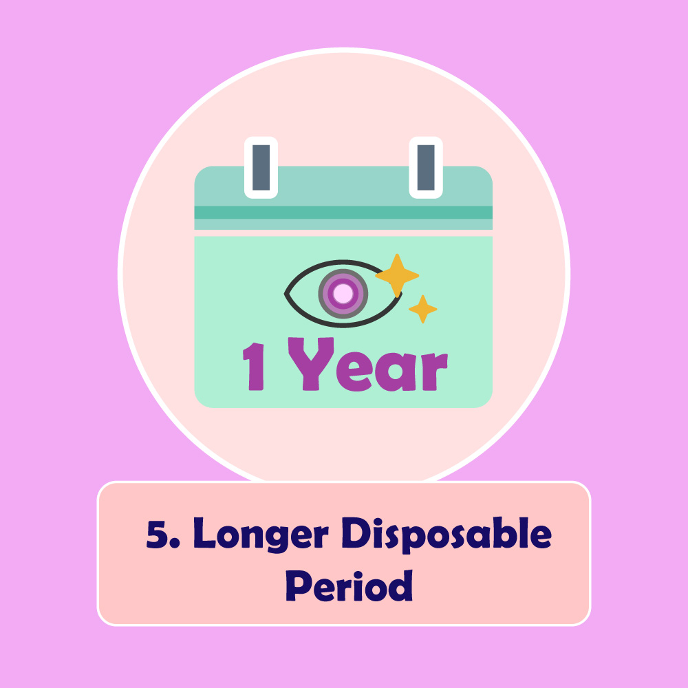 Longer Disposable Period