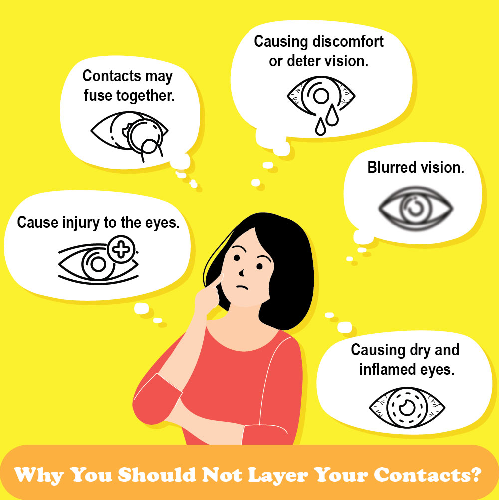 Why You Should Not Layer Your Contacts