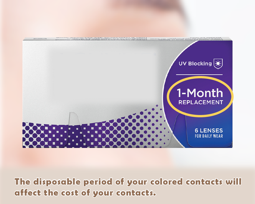 A monthly disposable colored contact lens will cost slightly lower than a daily disposable colored contact lens.