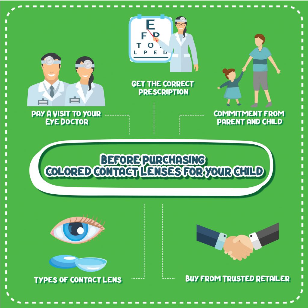 Before Purchasing Colored Contact Lenses for Your Child