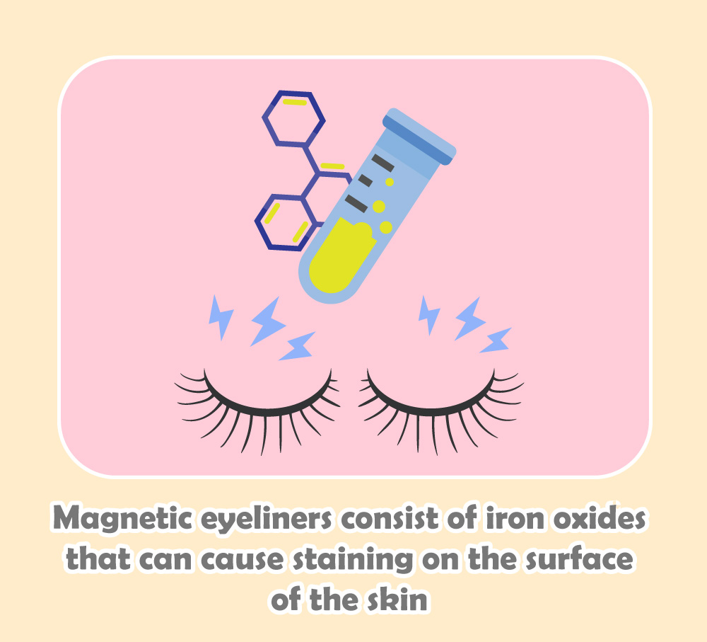 Most magnetic eyeliners consist of iron oxides.