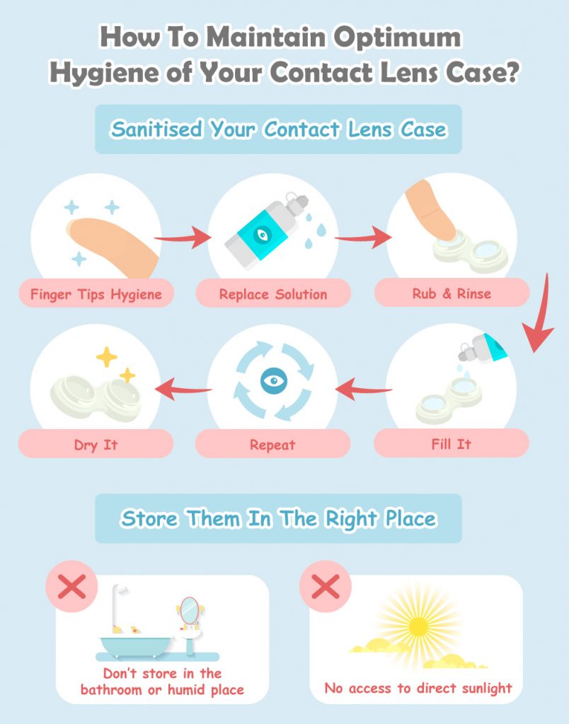 how to maintain contact lens case