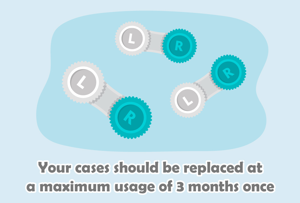 When to replace contact lens case