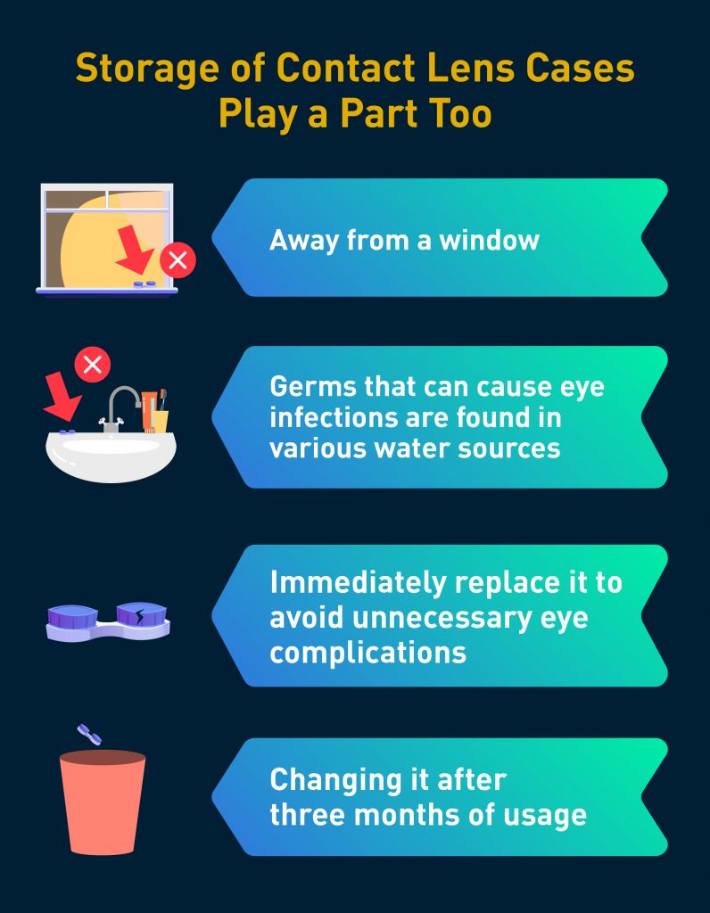 How to Store Contact Lens Case