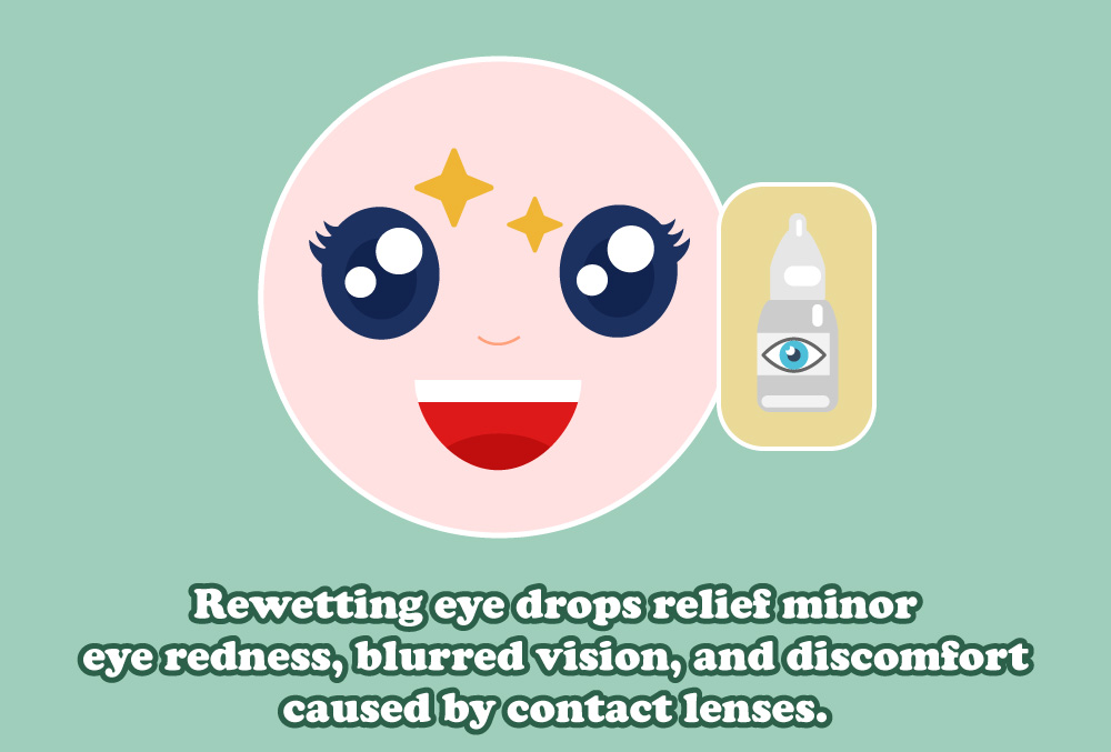 Rewetting eye drops relief minor
eye redness, blurred vision, and discomfort caused by contact lenses.