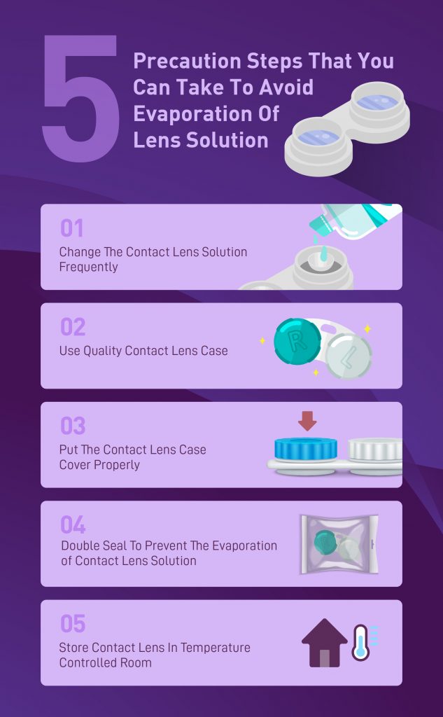 how to prevent evaporation of contact lens solution
