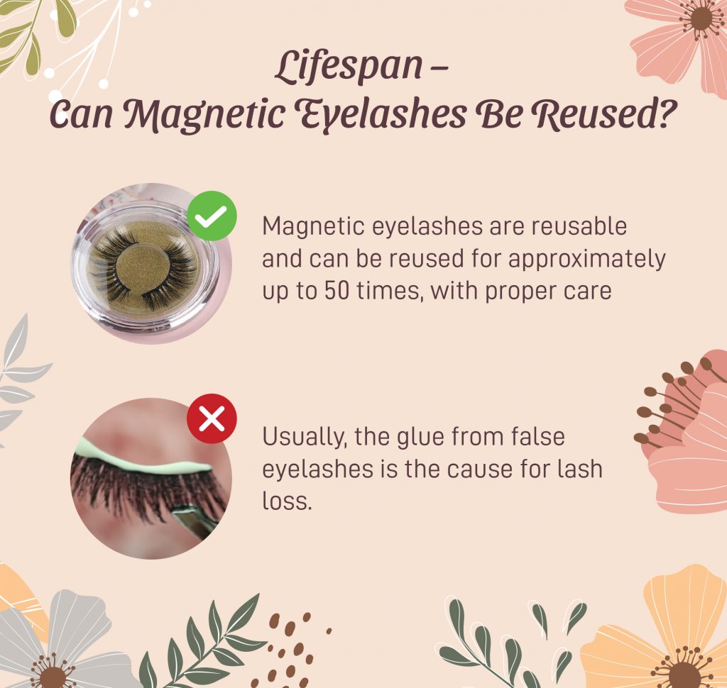 are magnetic eyelashes reusable