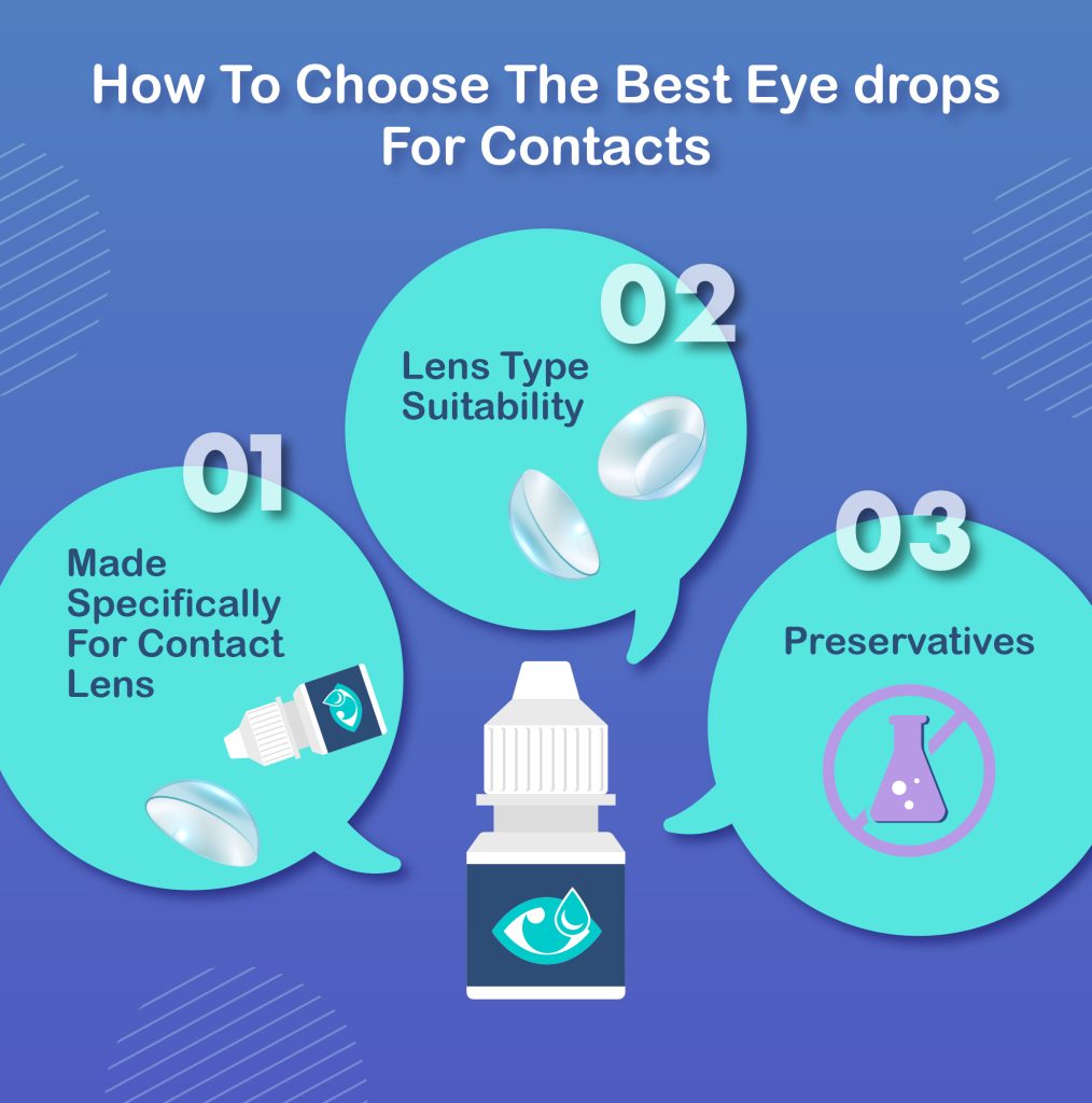 best eye drops for contacts