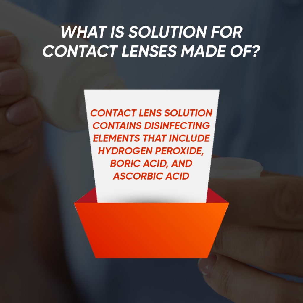 What is Solution for Contact Lenses Made of?
