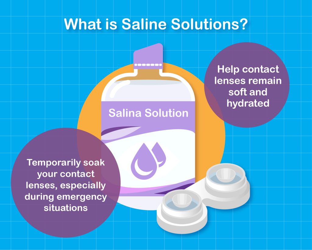 What Is Saline Solution?