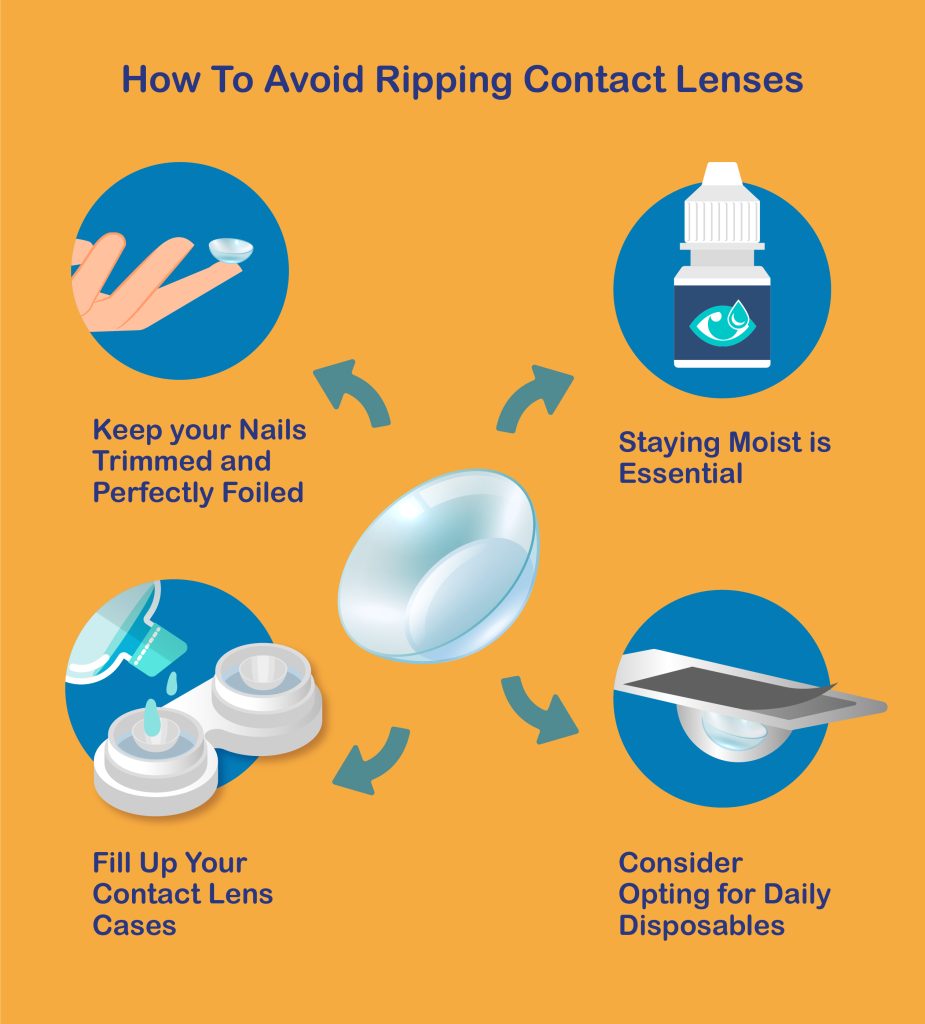 How to avoid ripping contact lenses