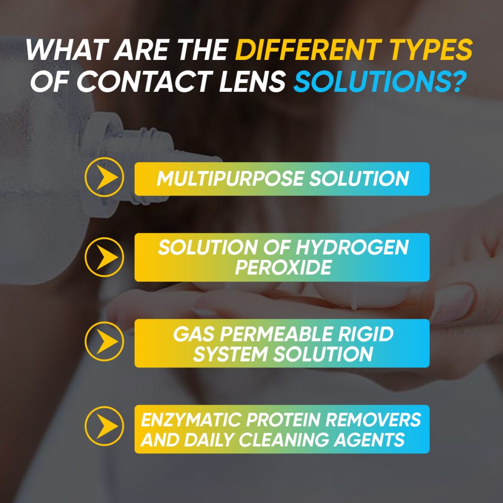contact lens solution types
